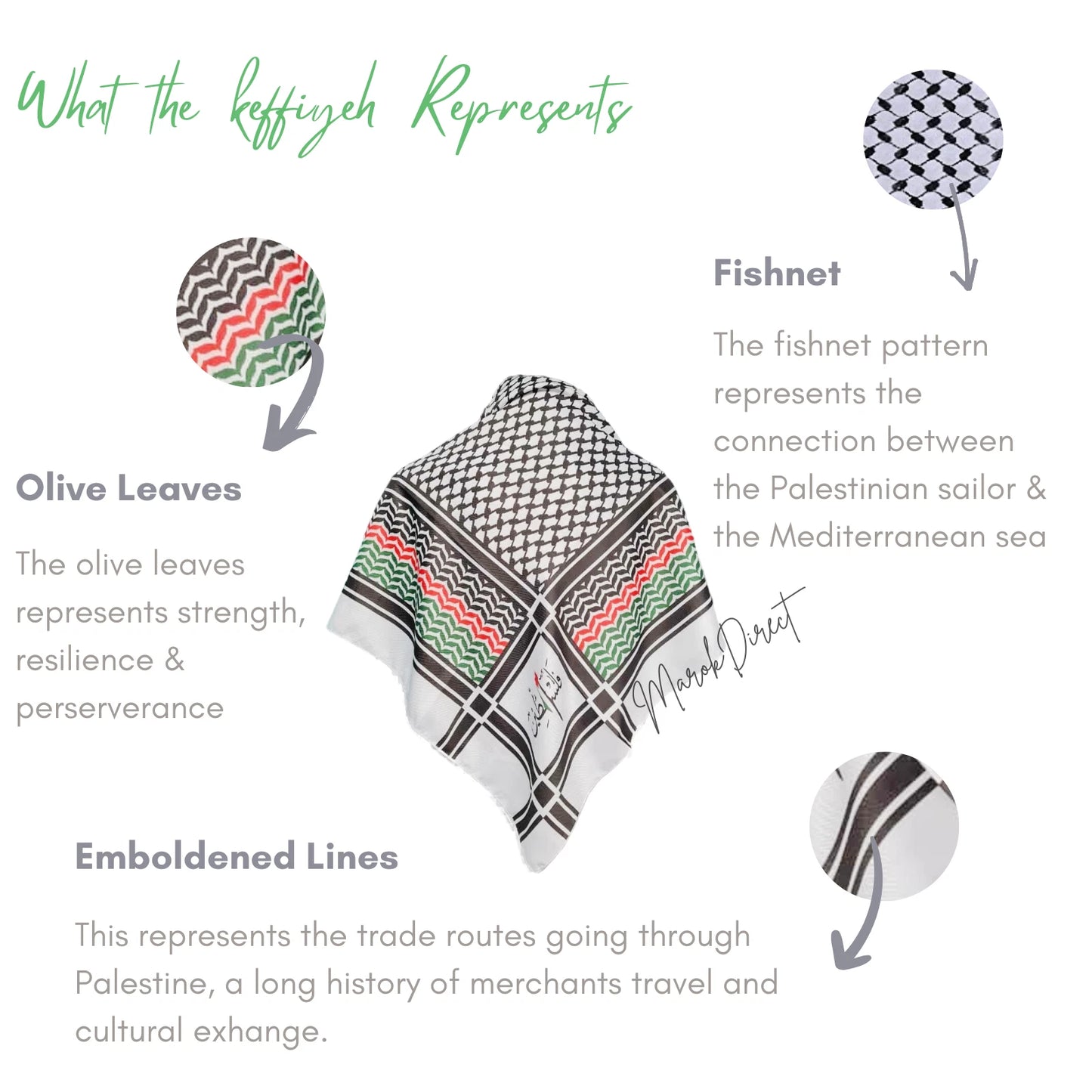 Shemagh Keffiyeh Palestine Flag Print Scarf Arab Mens Women Palestinian Wrap