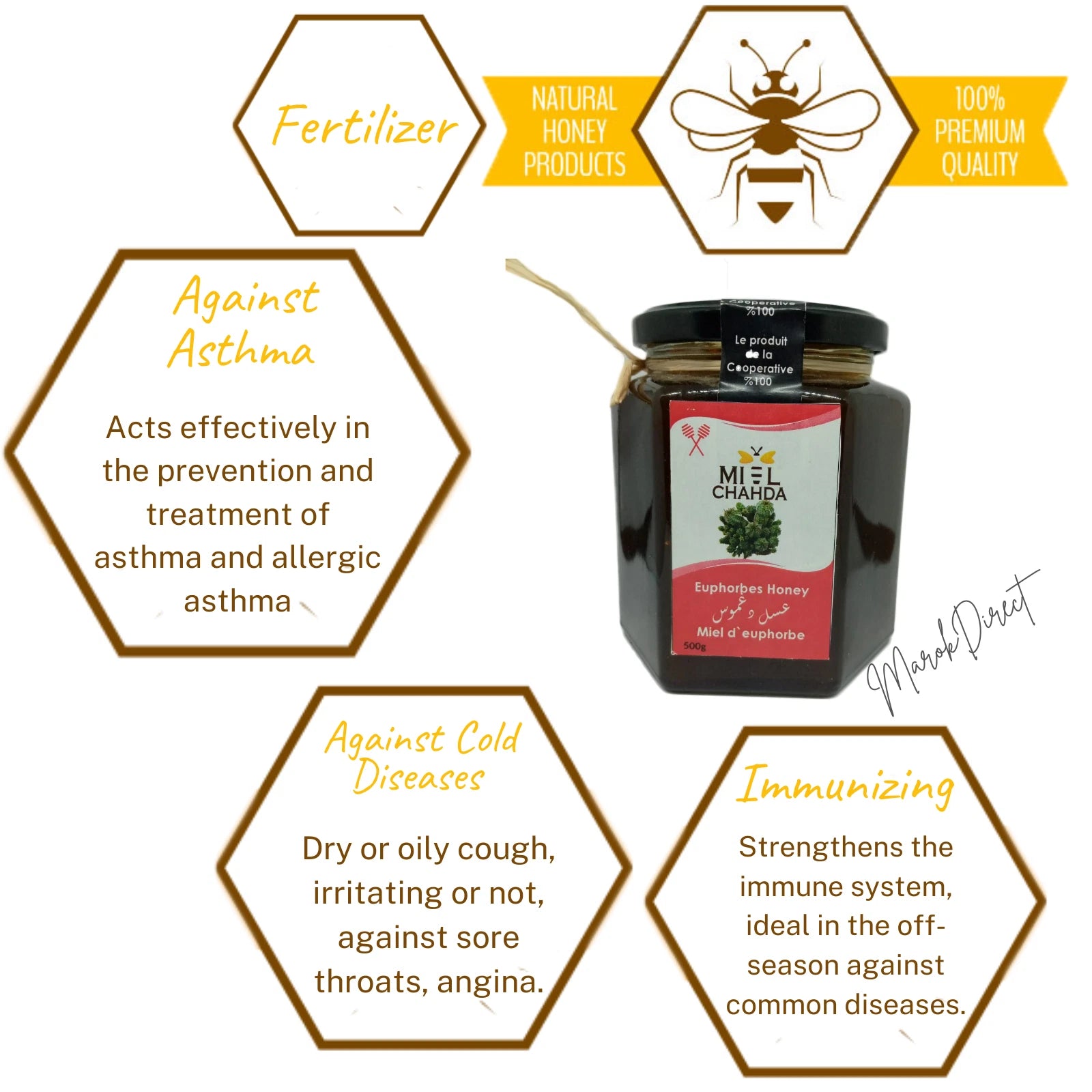 Pure Organic Raw Honey Wildflower Moroccan Unfiltered Unprocessed New Harvest