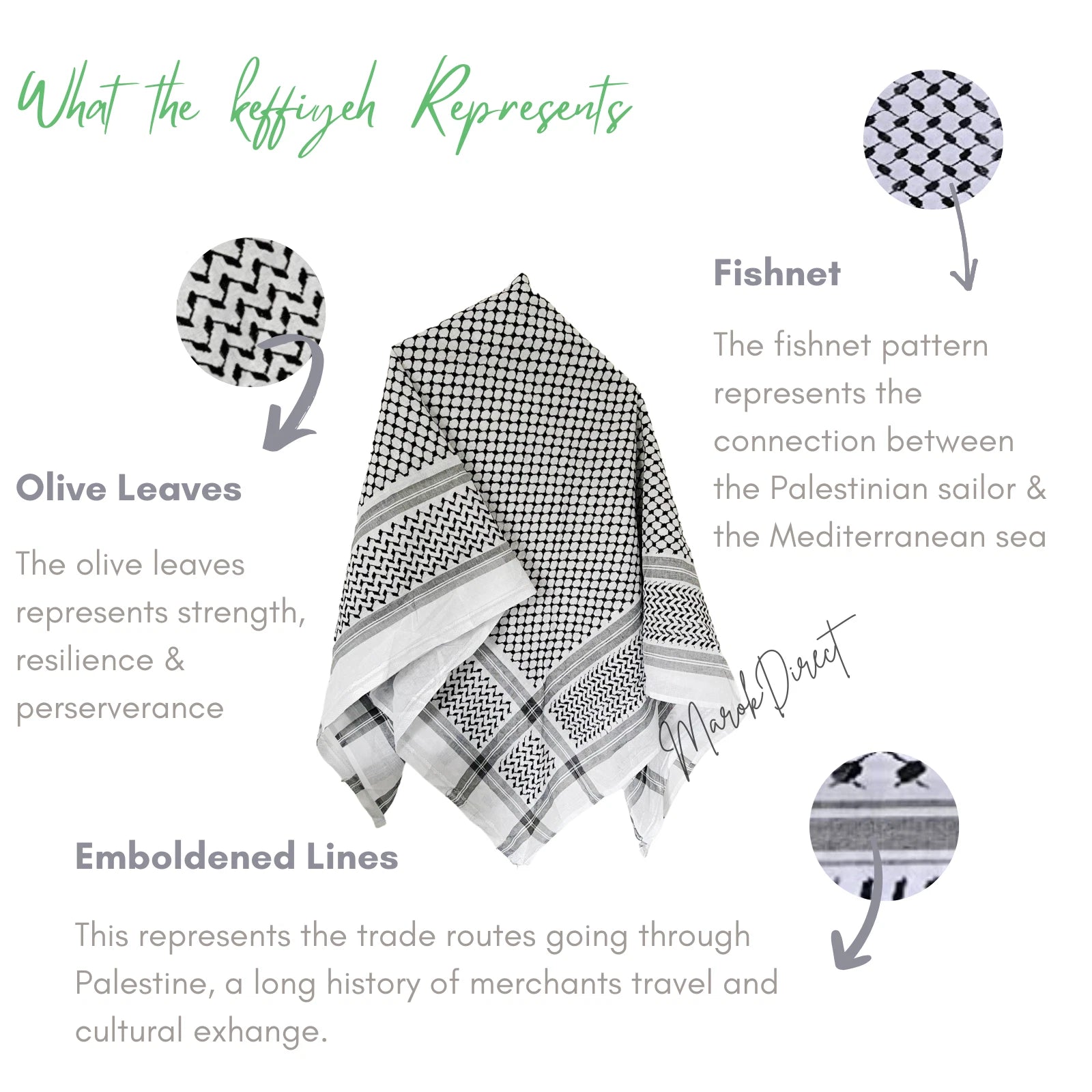 Shemagh Keffiyeh Scarf Arab Palestine Mens Women Palestinian Head Neck Wrap