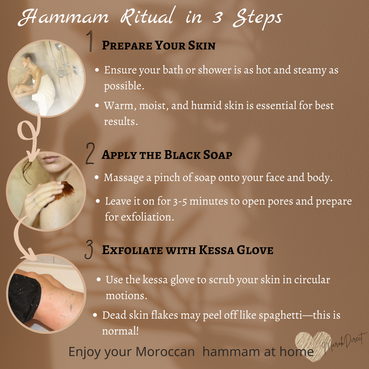 Instructions for a hammam ritual with steps and images on a brown background